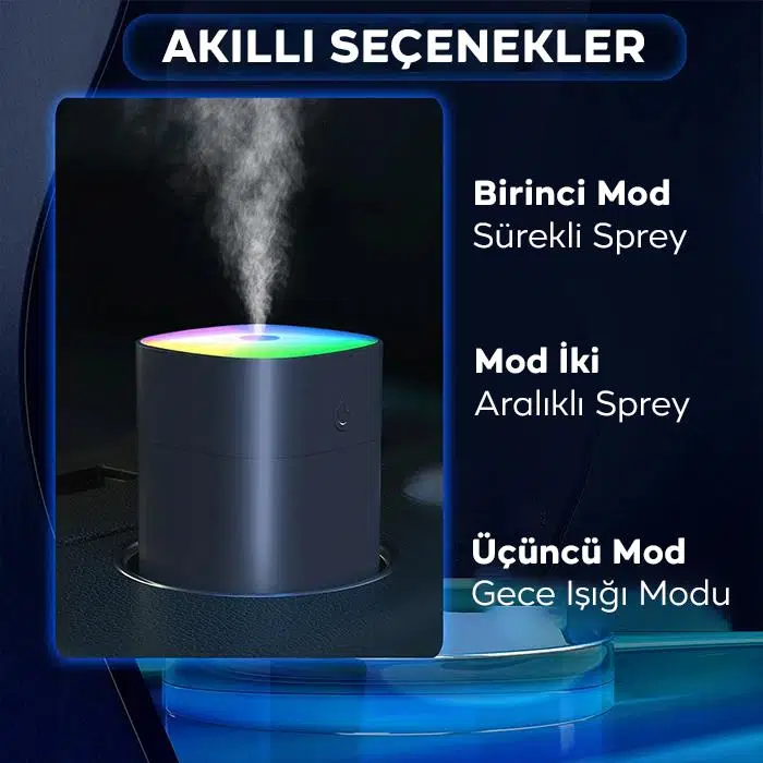 ALLY Led Işıklı Araç ve Ev İçin Hava Nemlendirici Hava Temizleyici Gri ALLY Led Işıklı Araç ve Ev İçin Hava Nemlendirici Hava Temizleyici Gri