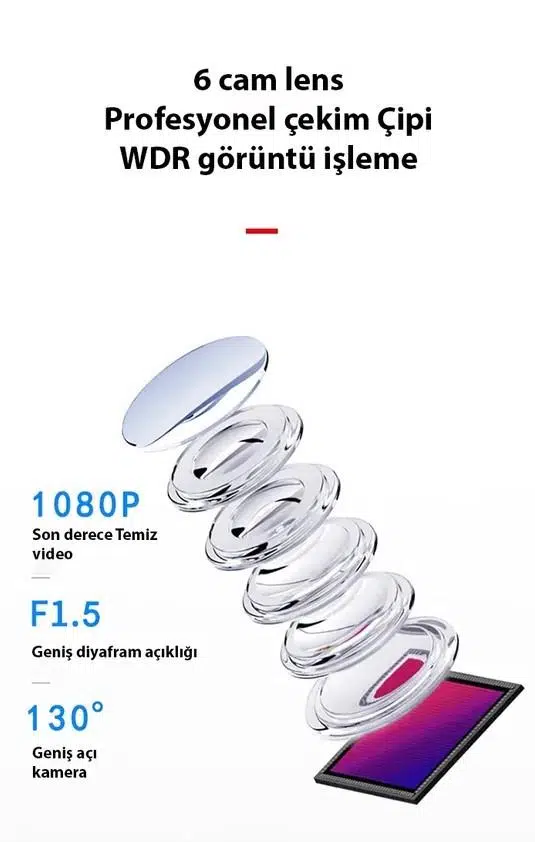 ALLY Q3 Geniş Açılı Gece Görüşlü HD WiFi Araç Kamerası ALLY Q3 Geniş Açılı Gece Görüşlü HD WiFi Araç Kamerası