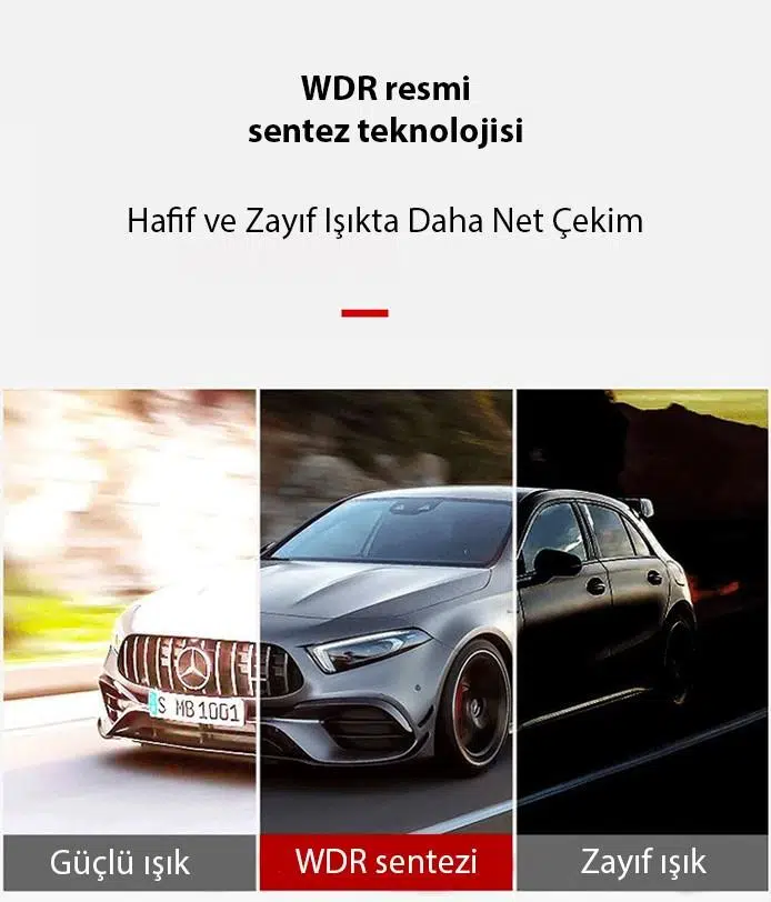 ALLY Q3 Geniş Açılı Gece Görüşlü HD WiFi Araç Kamerası ALLY Q3 Geniş Açılı Gece Görüşlü HD WiFi Araç Kamerası