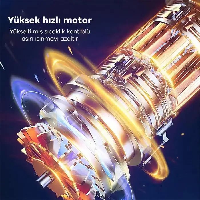 ALLY ST-6644 6000R Portatif Vakumlu Üflemeli Mini Araç Süpürgesi - Toz ve Kül Temizliği ALLY ST-6644 6000R Portatif Vakumlu Üflemeli Mini Araç Süpürgesi - Toz ve Kül Temizliği