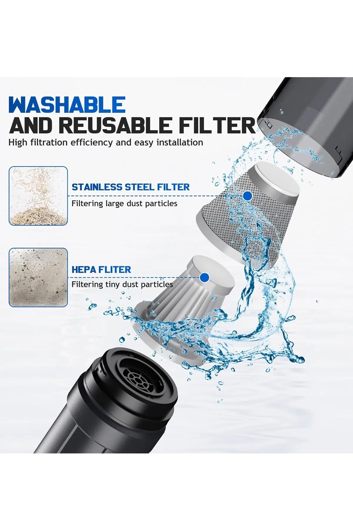 Araç Süpürgesi Şarjlı 120w 20.000pa Göstergeli Yeni Nesil Metal Filtre Extra Vakum Ve Üfleme Araç Süpürgesi Şarjlı 120w 20.000pa Göstergeli Yeni Nesil Metal Filtre Extra Vakum Ve Üfleme