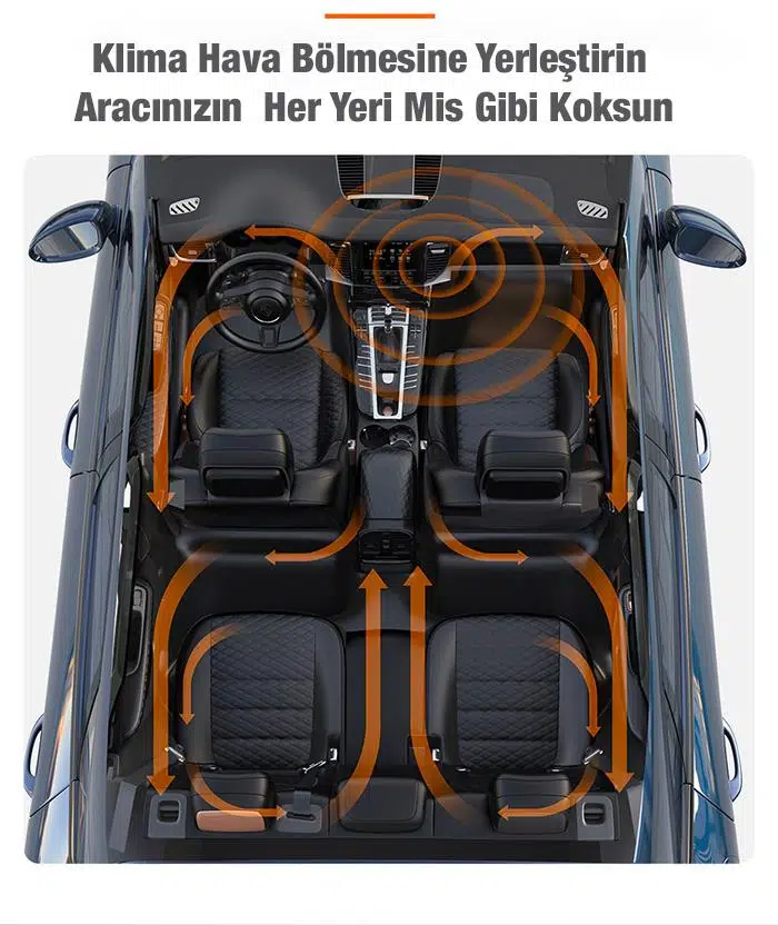 Baseus Metal Paddle Araç Havalandırma Bölmesi Hava Spreyi Oto Kokusu Baseus Metal Paddle Araç Havalandırma Bölmesi Hava Spreyi Oto Kokusu
