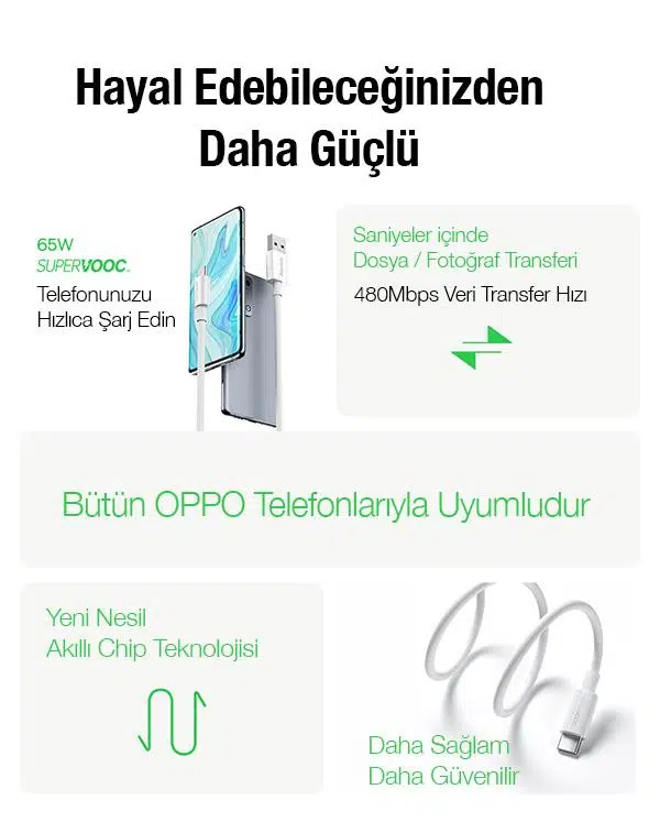 Baseus Superior Series 65W USB to Type-C Hızlı Data Şarj Kablosu 1m (SUPERVOOC) Baseus Superior Series 65W USB to Type-C Hızlı Data Şarj Kablosu 1m (SUPERVOOC)