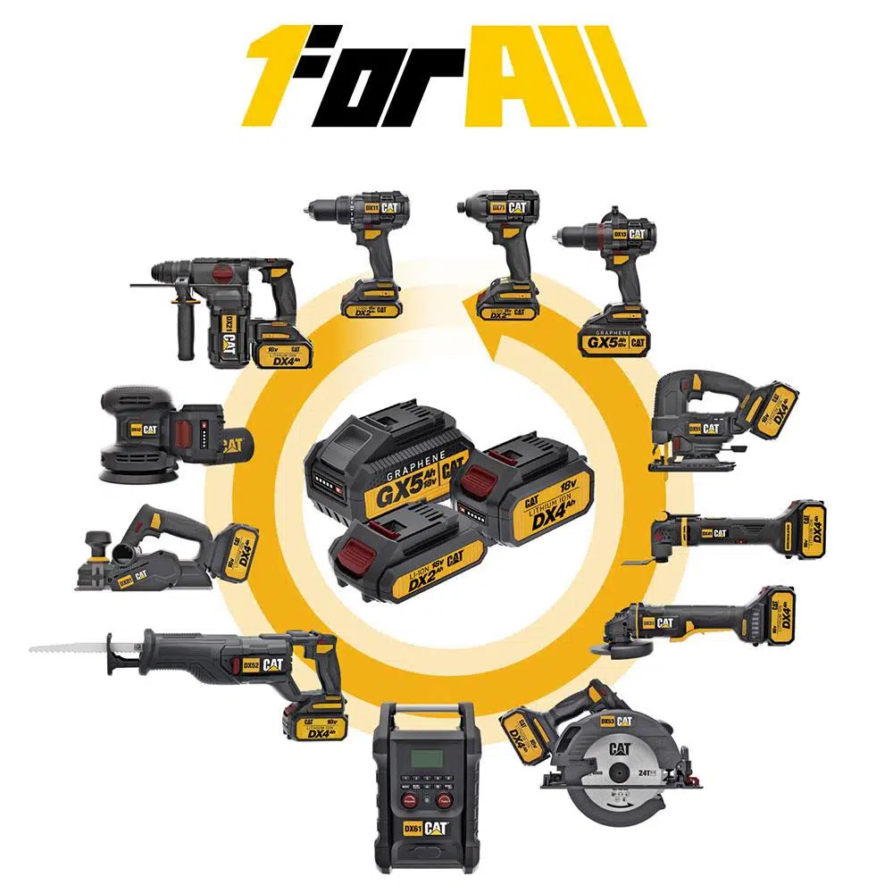 CAT DXC2 18Volt Li-ion ONE FOR ALL Profesyonel Hızlı Akü Şarj Cihazı CAT DXC2 18Volt Li-ion ONE FOR ALL Profesyonel Hızlı Akü Şarj Cihazı