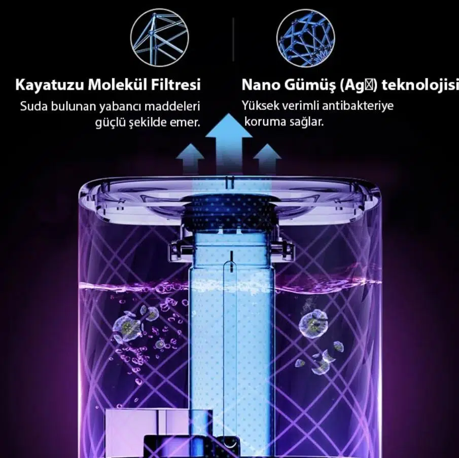 EZERE AquaPure MNS-A09 Ultrasonik Hava Nemlendirici EZERE AquaPure MNS-A09 Ultrasonik Hava Nemlendirici