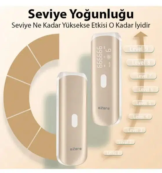 EZERE IPL Buz Lazer Epilasyon 999.999 Atim Otomatik/manuel Dokunmatik Ekran Agrisiz Vücut Yüz Cihazi EZERE IPL Buz Lazer Epilasyon 999.999 Atim Otomatik/manuel Dokunmatik Ekran Agrisiz Vücut Yüz Cihazi