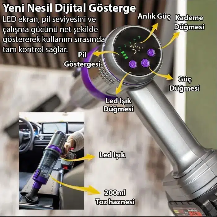 Ezere Powerstorm Kablosuz El Süpürgesi 20000Pa Çekim Gücü, 3 Kademeli, HEPA Filtre, 21V 2.0Ah Batarya Ezere Powerstorm Kablosuz El Süpürgesi 20000Pa Çekim Gücü, 3 Kademeli, HEPA Filtre, 21V 2.0Ah Batarya