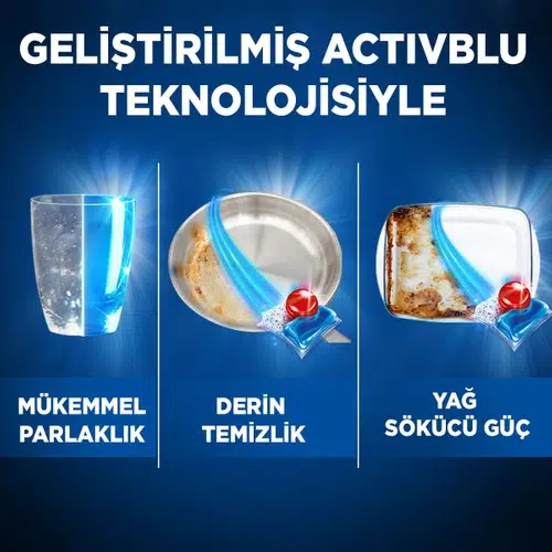 Finish Quantum Max Bulaşık Makinesi Deterjanı Tableti / Kapsülü 48 Yıkama Finish Quantum Max Bulaşık Makinesi Deterjanı Tableti / Kapsülü 48 Yıkama