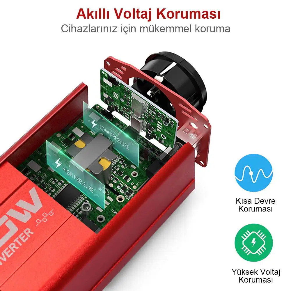 KOBB KBN300 12V/220V 300Watt Modifiye Sinüs Dönüştürücü İnvertör KOBB KBN300 12V/220V 300Watt Modifiye Sinüs Dönüştürücü İnvertör