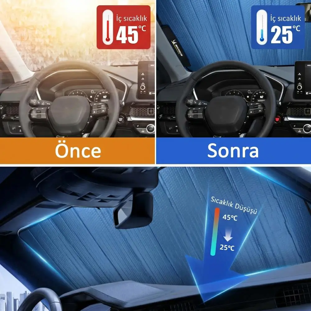 Michelin MC3001AZ 150x70cm Universal Balonlu Premium Ön Cam Güneşliği Michelin MC3001AZ 150x70cm Universal Balonlu Premium Ön Cam Güneşliği