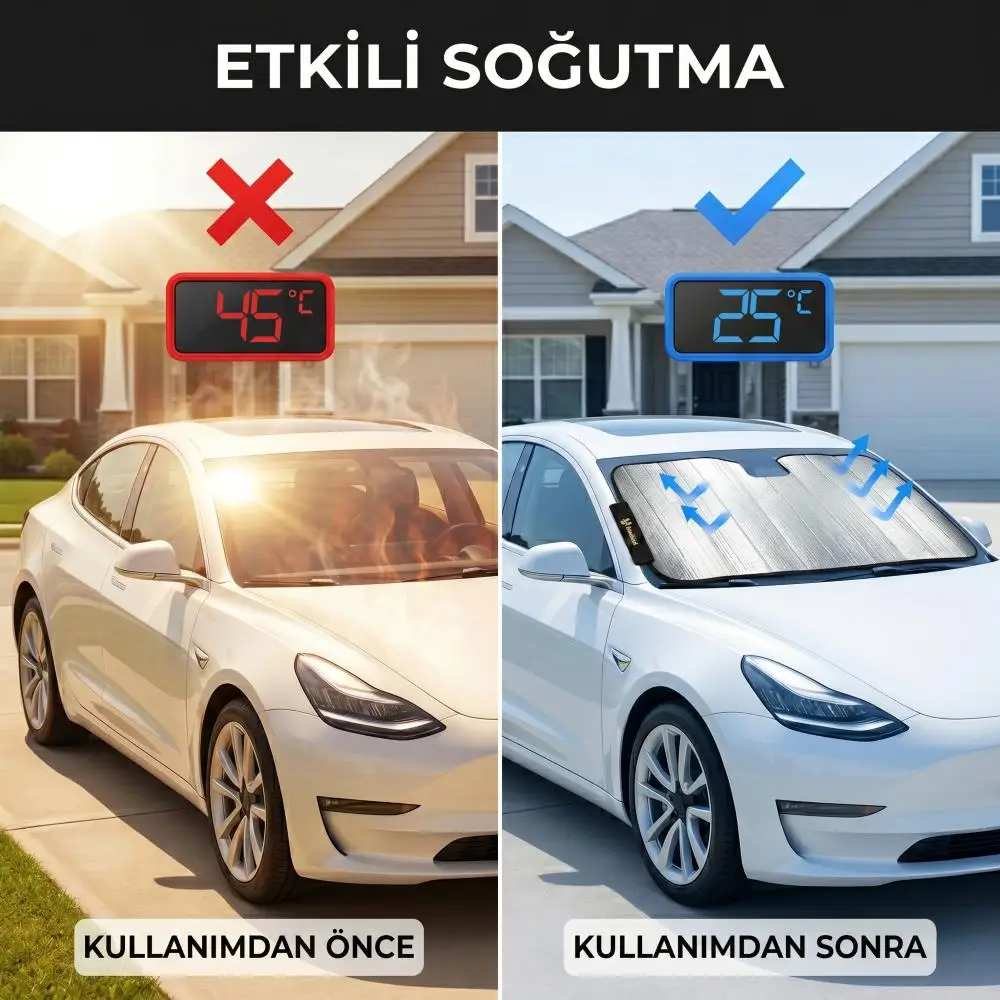Michelin MC3001AZ 150x70cm Universal Balonlu Premium Ön Cam Güneşliği Michelin MC3001AZ 150x70cm Universal Balonlu Premium Ön Cam Güneşliği