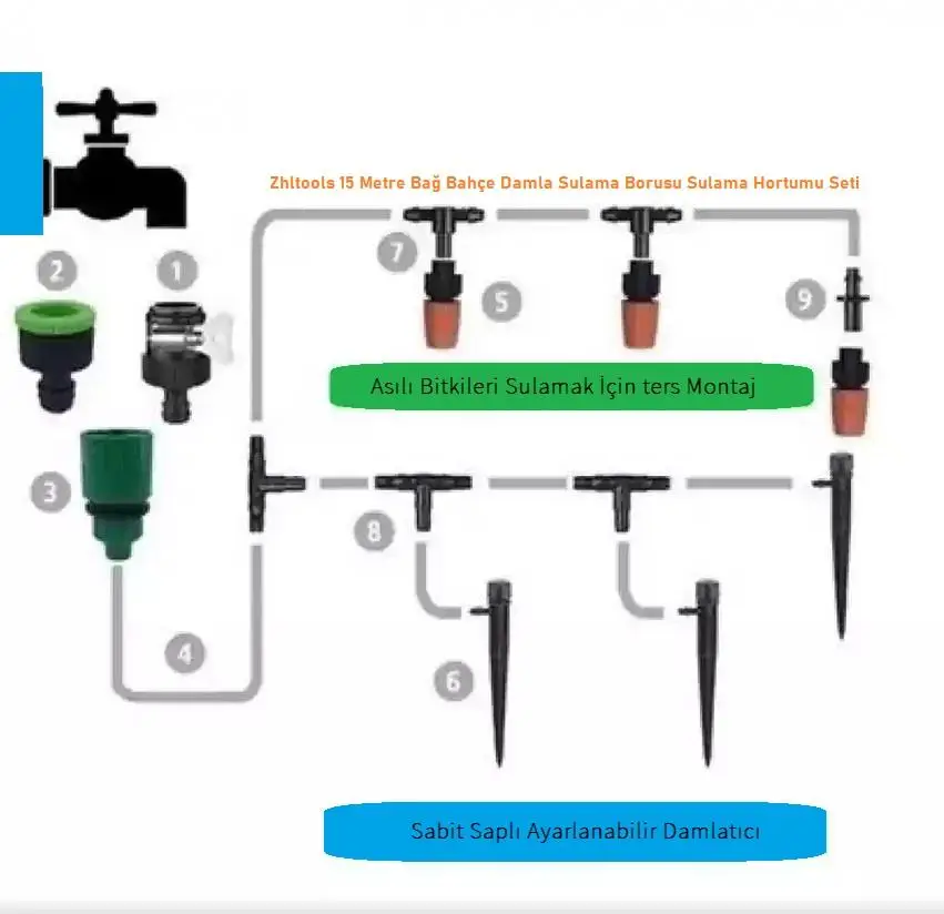 Zhltools 15 Metre Bağ Bahçe Damla Sulama Borusu Sulama Hortumu Seti Zhltools 15 Metre Bağ Bahçe Damla Sulama Borusu Sulama Hortumu Seti