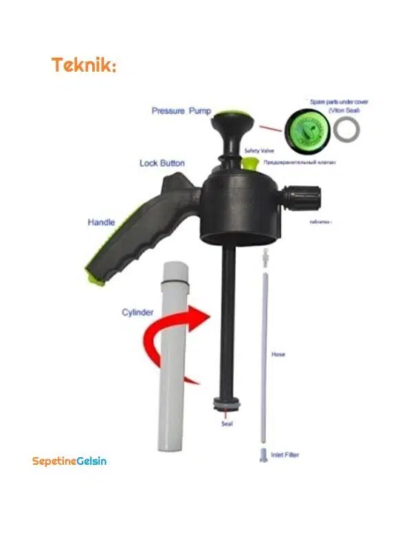 Sepetinegelsin Basınçlı Yıkama Pompası 2 Litre Sepetinegelsin Basınçlı Yıkama Pompası 2 Litre